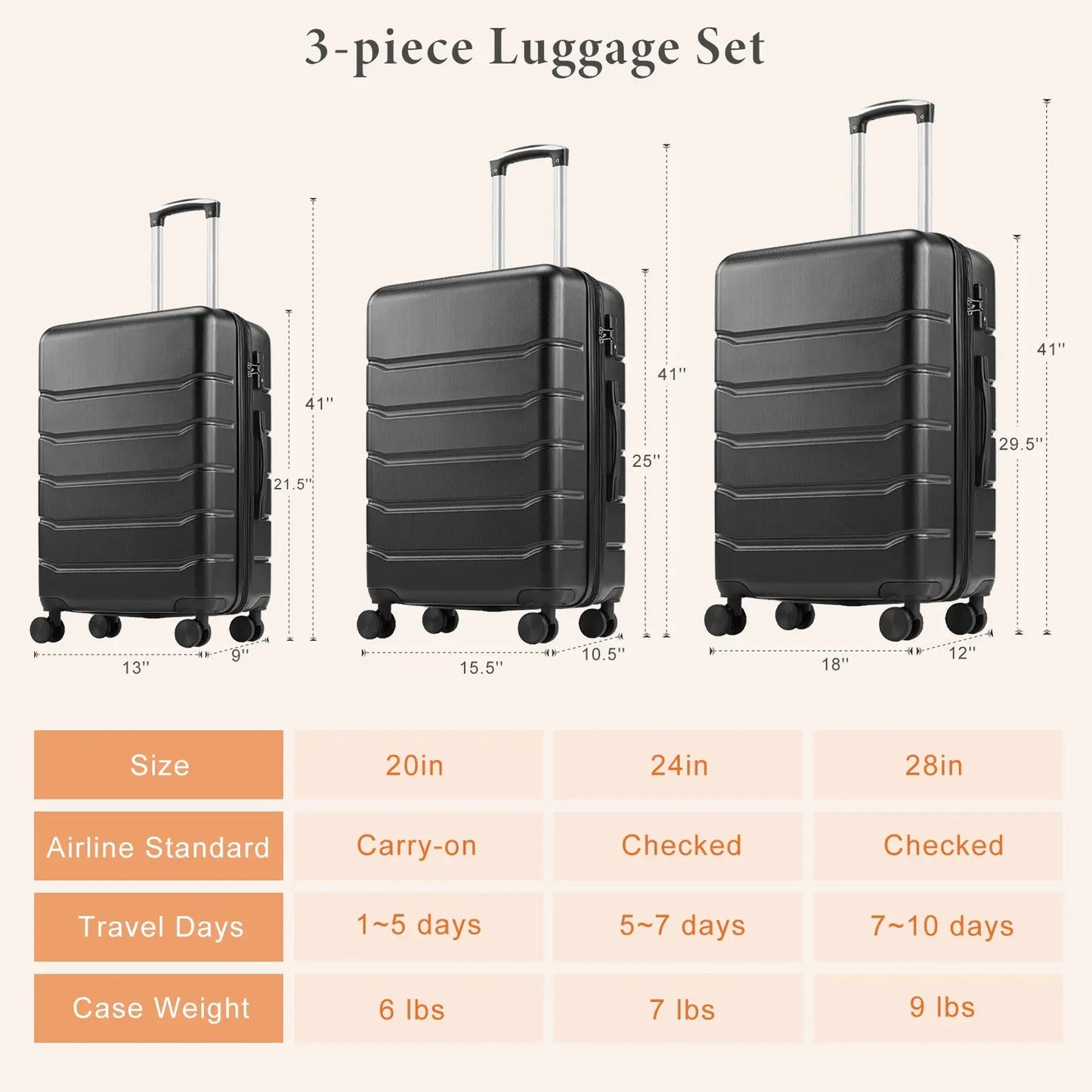 Hardshell Carry-On & Checked Luggage Set – 20, 24 & 28 Inch Spinner Suitcase with TSA Lock null