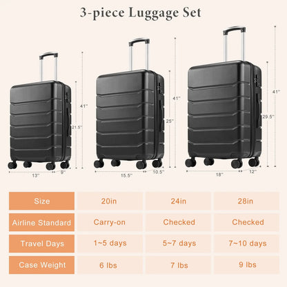 Hardshell Carry-On & Checked Luggage Set – 20, 24 & 28 Inch Spinner Suitcase with TSA Lock null