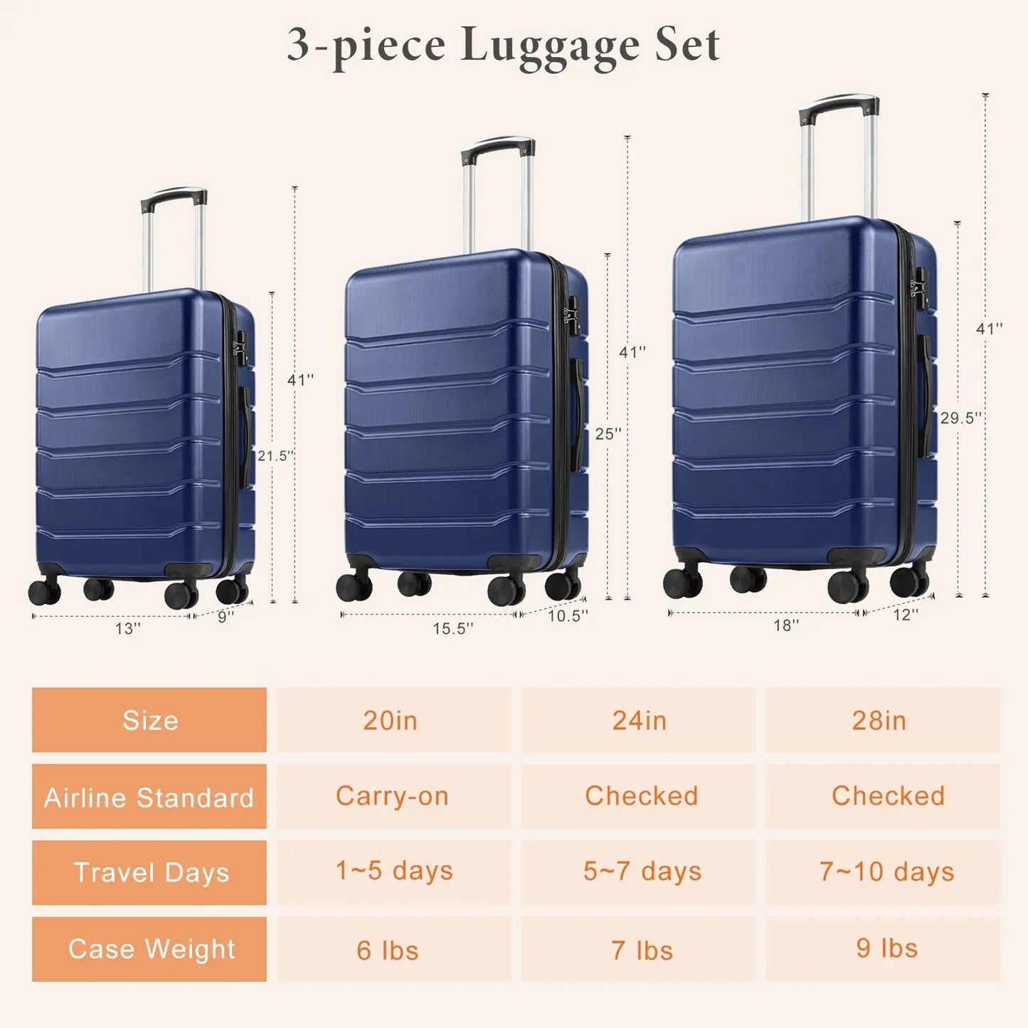 Hardshell Carry-On & Checked Luggage Set – 20, 24 & 28 Inch Spinner Suitcase with TSA Lock null