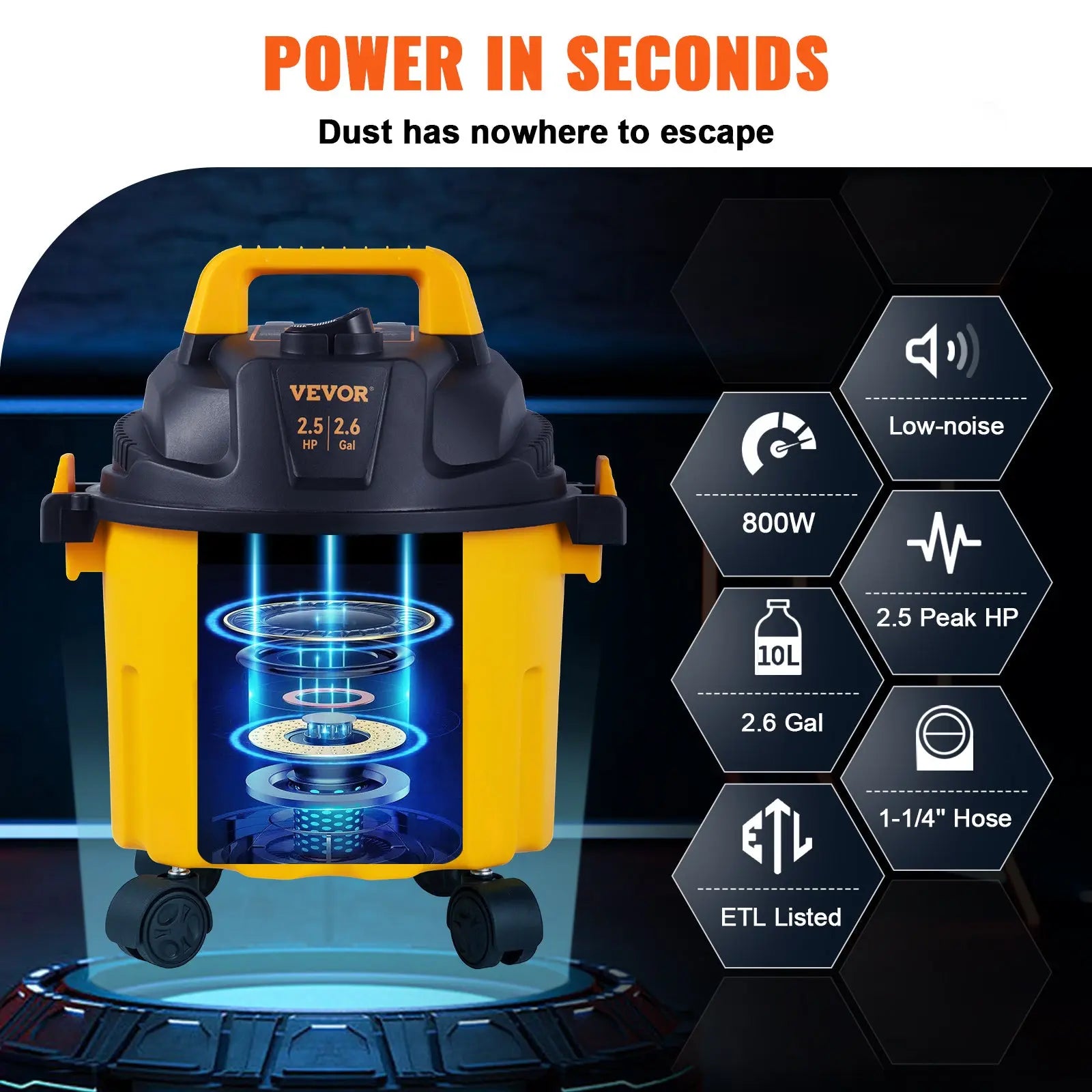 VEVOR 2.6 Gallon Wet Dry Shop Vac – 2.5 HP 3-in-1 Portable Vacuum & Blower with Floor, Car & Upholstery Attachments, ETL Listed null