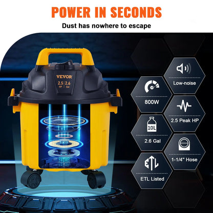 VEVOR 2.6 Gallon Wet Dry Shop Vac – 2.5 HP 3-in-1 Portable Vacuum & Blower with Floor, Car & Upholstery Attachments, ETL Listed null